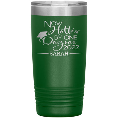 Now Hotter By One Degree Tumbler