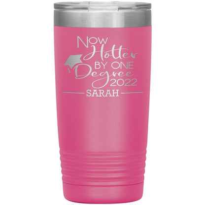 Now Hotter By One Degree Tumbler