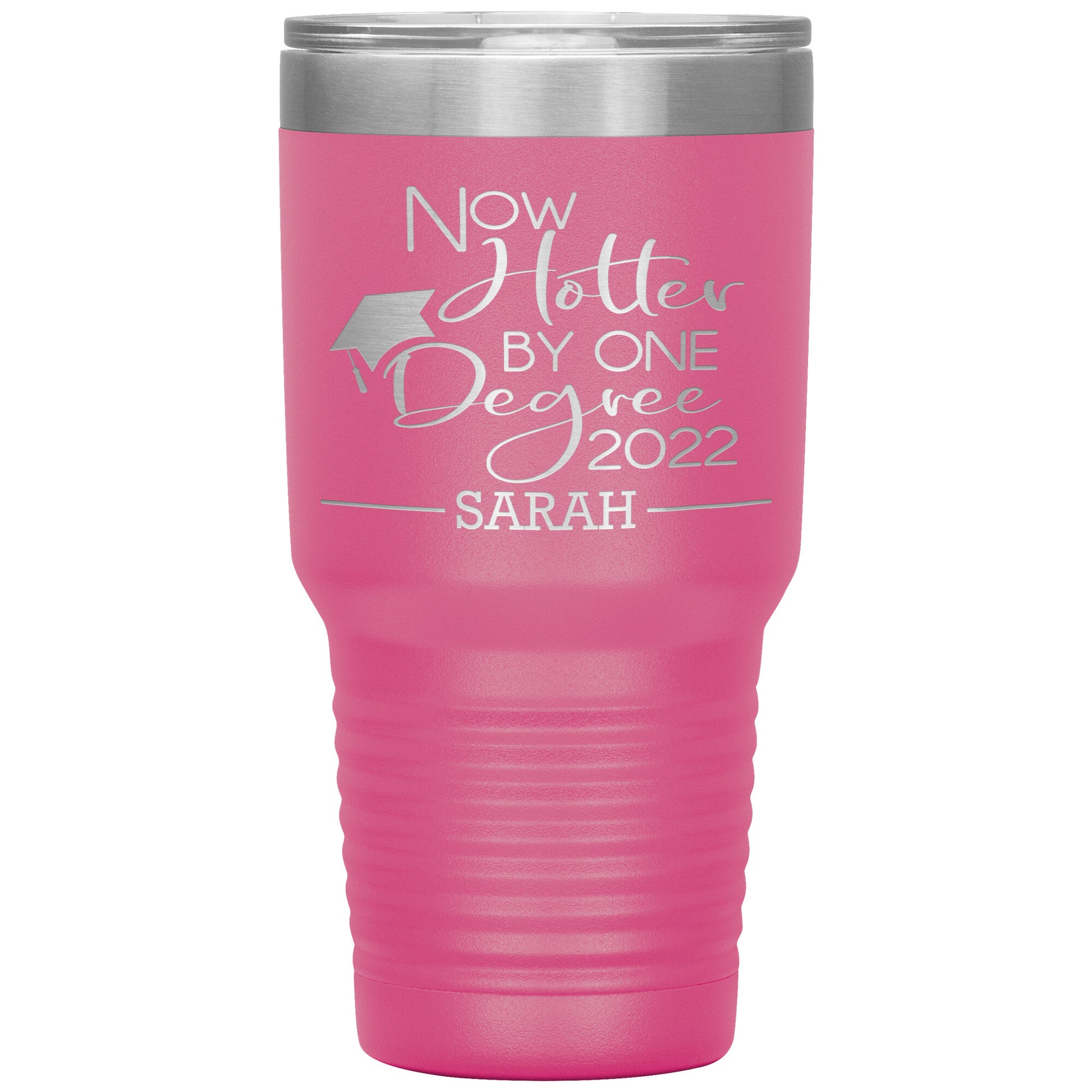 Now Hotter By One Degree Tumbler