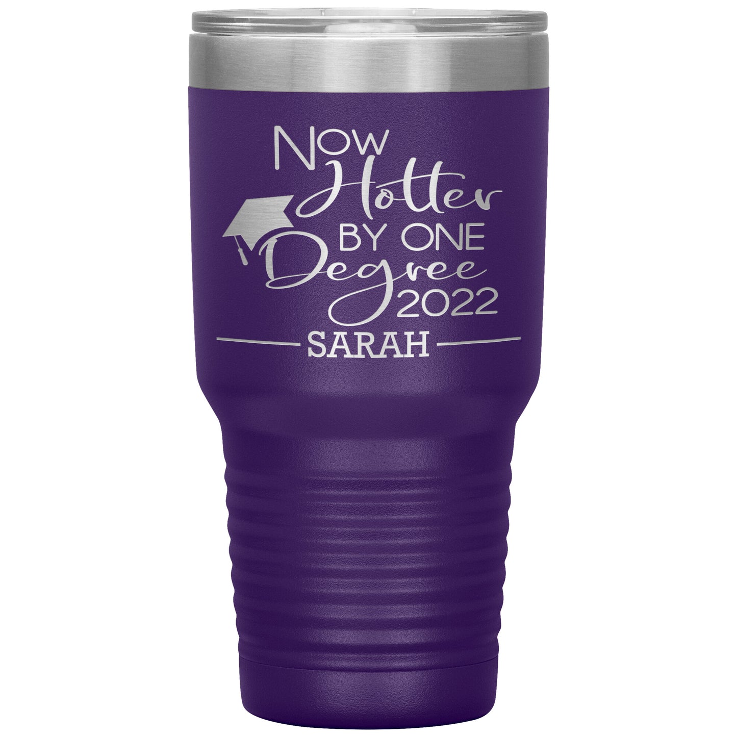 Now Hotter By One Degree Tumbler