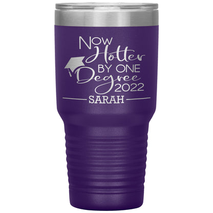 Now Hotter By One Degree Tumbler