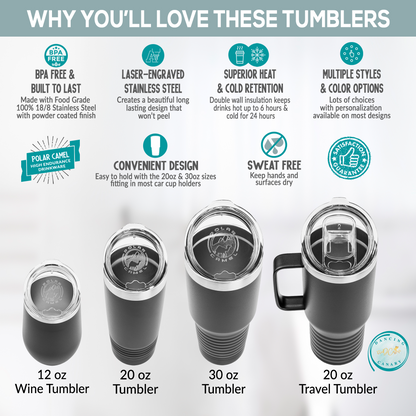 75 Years of Fabulous & Perfect Tumbler