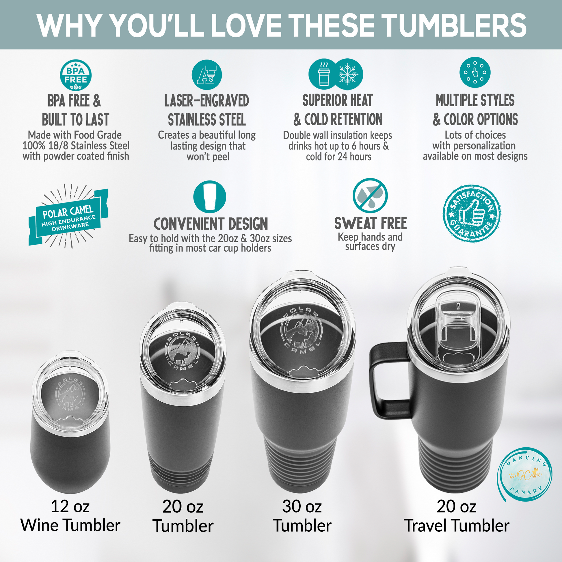 Most Welders vs You Tumbler